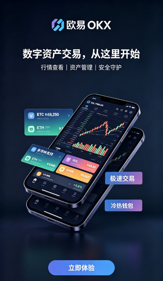欧交易所app官网登录交易功能演示